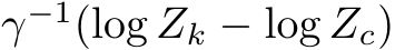 γ−1(log Zk − log Zc)