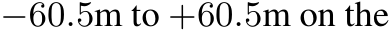  −60.5m to +60.5m on the