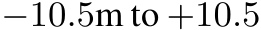  −10.5m to +10.5