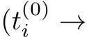  (t(0)i →