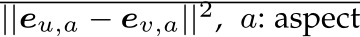 ||eu,a − ev,a||2, a: aspect