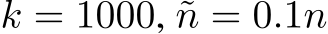  k = 1000, ˜n = 0.1n