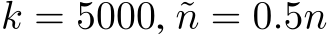  k = 5000, ˜n = 0.5n