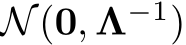  N(0, Λ−1)