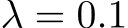  λ = 0.1