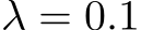  λ = 0.1