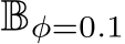  Bφ=0.1