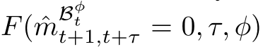  F( ˆmBφtt+1,t+τ = 0, τ, φ)