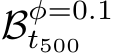  Bφ=0.1t500