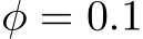  φ = 0.1