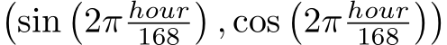 �sin�2π hour168�, cos�2π hour168��