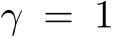  γ = 1