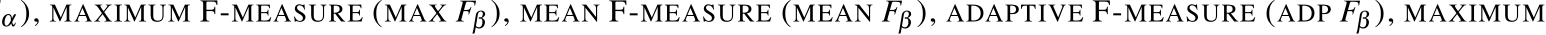 α), MAXIMUM F-MEASURE (MAX Fβ ), MEAN F-MEASURE (MEAN Fβ ), ADAPTIVE F-MEASURE (ADP Fβ ), MAXIMUM