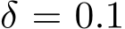  δ = 0.1