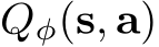 Qφ(s, a)