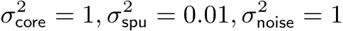 σ2core = 1, σ2spu = 0.01, σ2noise = 1