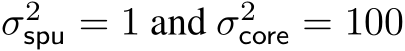 σ2spu = 1 and σ2core = 100