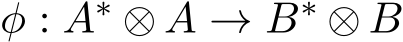 φ : A∗ ⊗ A → B∗ ⊗ B