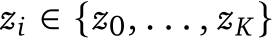  𝑧𝑖 ∈ {𝑧0, . . . , 𝑧𝐾}