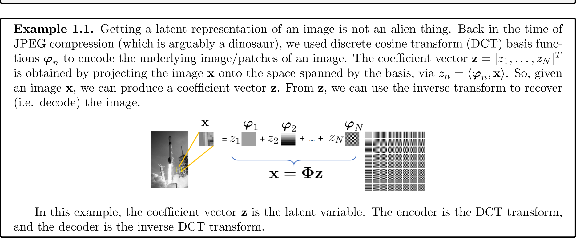  pZ(k) = P[Z = k] = πk