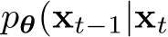  pθ(xt−1|xt