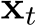  qϕ(xt−1|xt, x0