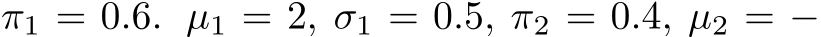  π1 = 0.6. µ1 = 2, σ1 = 0.5, π2 = 0.4, µ2 = −