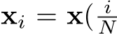  xi = x( iN