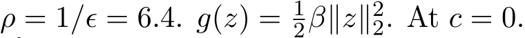 ρ = 1/ϵ = 6.4. g(z) = 12β∥z∥22. At c = 0.