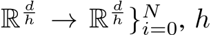 Rdh → Rdh }Ni=0, h