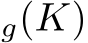  slope ≡ Re( λµ) = λµrµ2r+µ2i