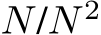  f(x, y) = exp(sin(πx) + y2)