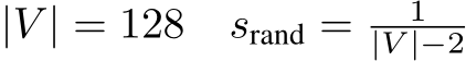 |V | = 128 srand = 1|V |−2