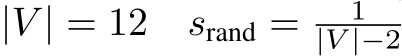 |V | = 12 srand = 1|V |−2