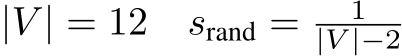 |V | = 12 srand = 1|V |−2