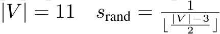 |V | = 11 srand = 1⌊ |V |−32 ⌋