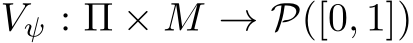 Vψ : Π × M → P([0, 1])