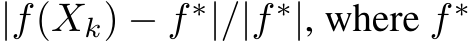  |f(Xk) − f ∗|/|f ∗|, where f ∗ 