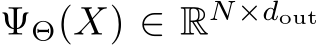  ΨΘ(X) ∈ RN×dout