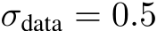  σdata = 0.5