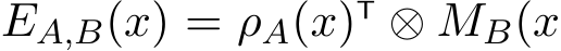  EA,B(x) = ρA(x)T ⊗ MB(x