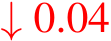  ↓ 0.04