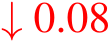  ↓ 0.08