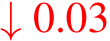  ↓ 0.03