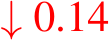  ↓ 0.14