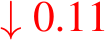  ↓ 0.11