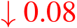  ↓ 0.08