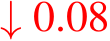  ↓ 0.08
