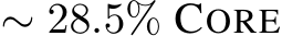 ∼ 28.5% CORE