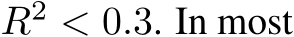  R2 < 0.3. In most